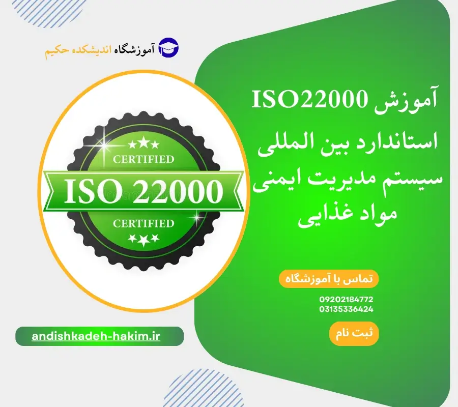 iso 2200