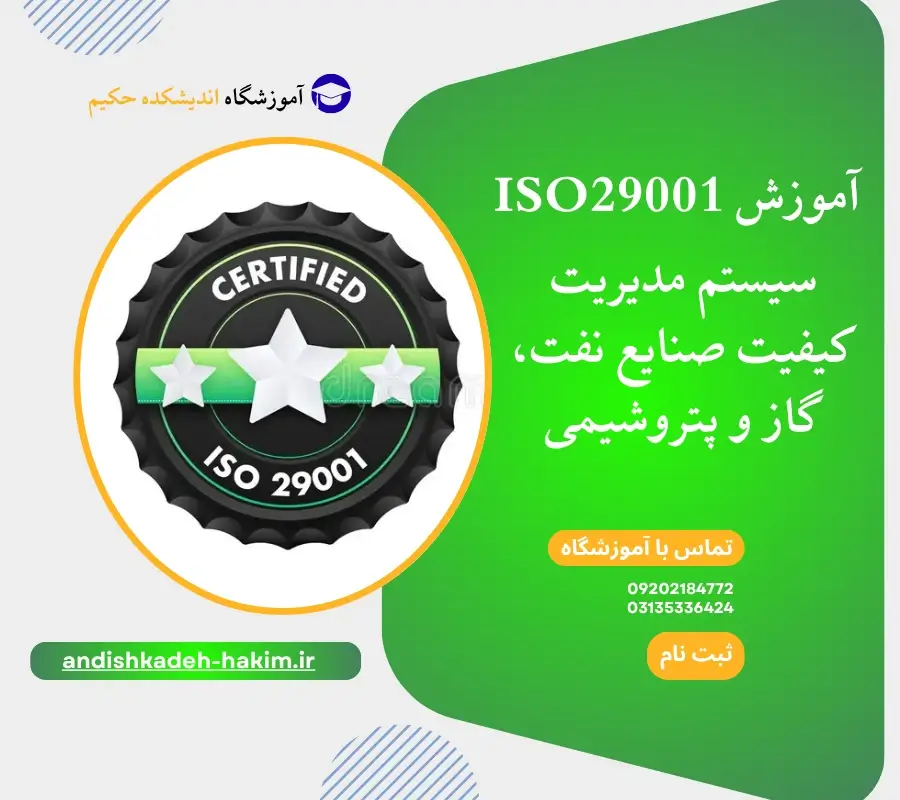 iso29001